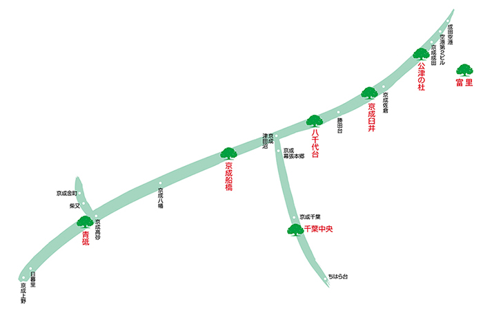 京成線沿線図